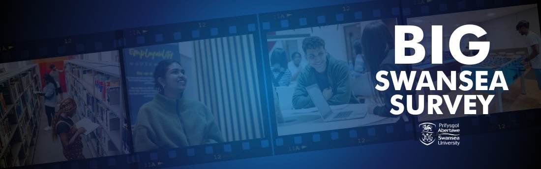 Big Swansea Survey logo. Film reel with stock images in background.