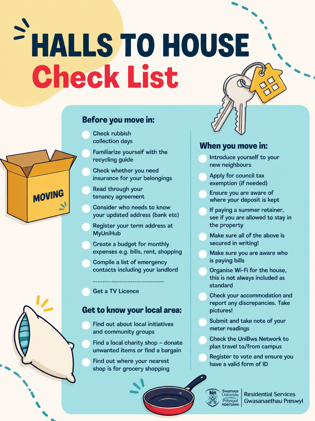 Check list of moving to Private accommodation